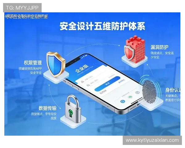 开云网娱乐app的安全性分析,保护玩家隐私与资金安全 开云网娱乐app的安全性分析,保护玩家隐私与资金安全