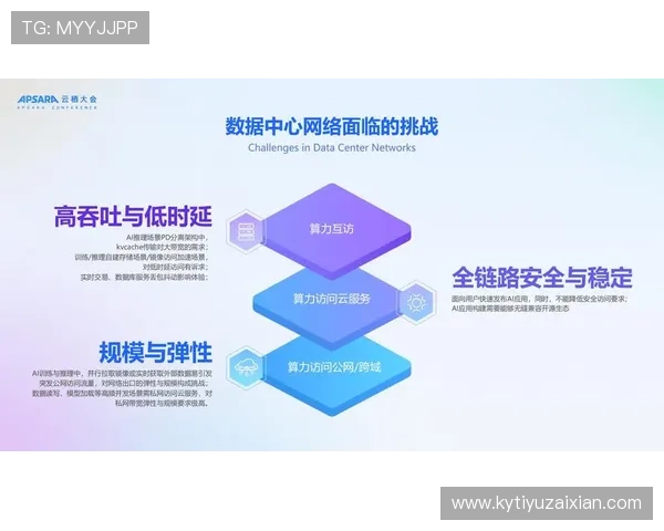云开线上登陆账号安全策略全面解析保护用户财产安全
