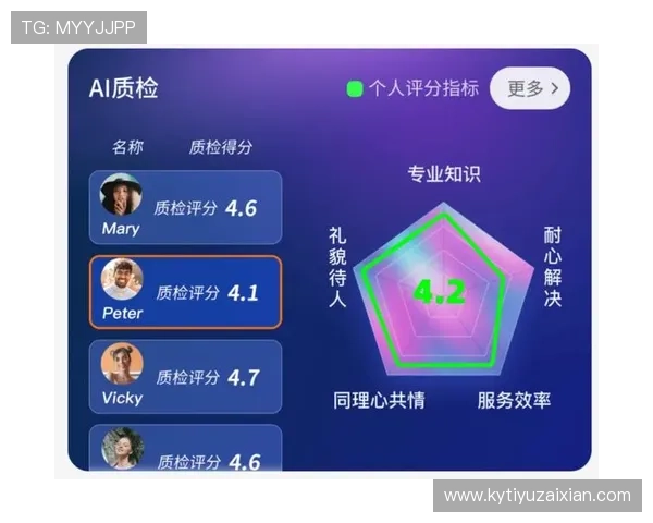 开云电竞客服：优化玩家体验的多渠道客服服务体系全面解析