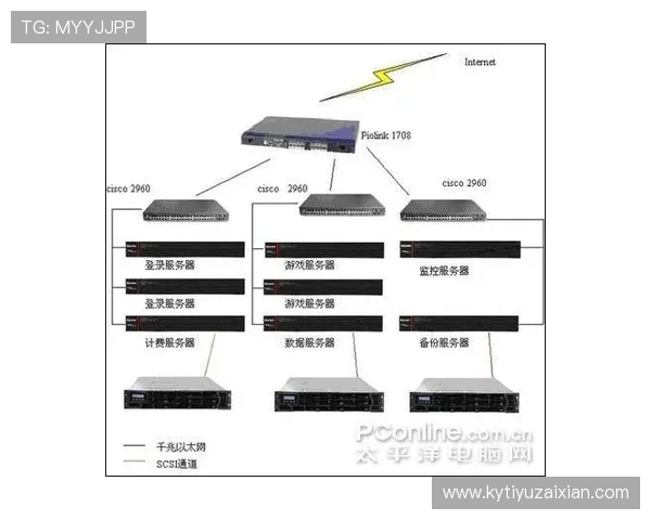 中国开云ap常见问题解决方案及使用技巧帮助玩家轻松应对游戏挑战