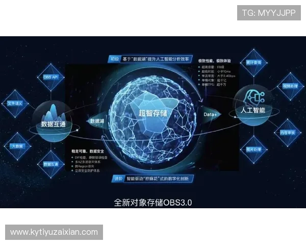 开云首页登录安全保障措施解析确保玩家账号信息安全无忧