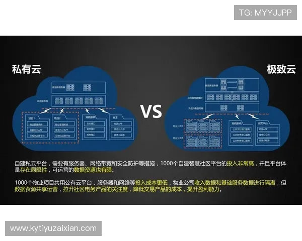 云开网址娱乐平台提供专业客服全天在线服务，解决玩家在游戏中遇到的各种问题