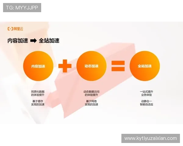 开云体育手机版评价：界面设计与用户体验优化建议全面分析