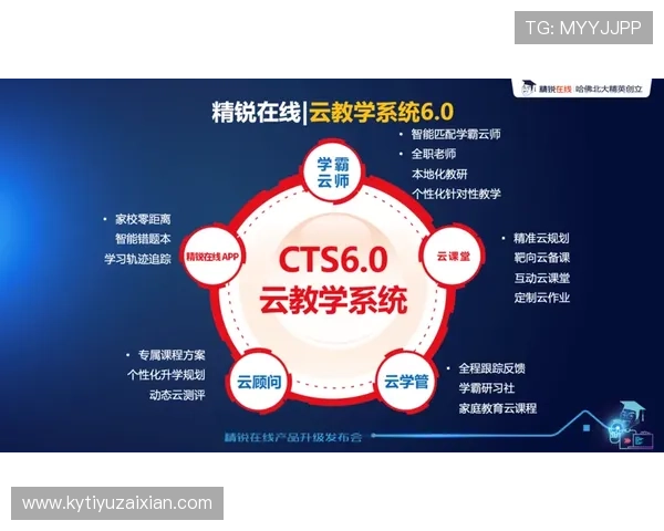 开云完美体育app网址安全保障措施，保障用户个人信息与资金安全